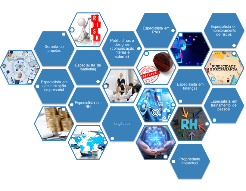 Colmeia de serviços