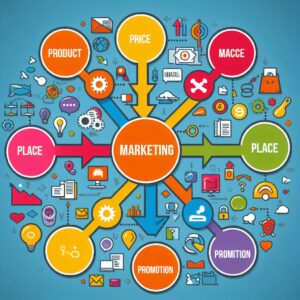 Mis do Marketing
