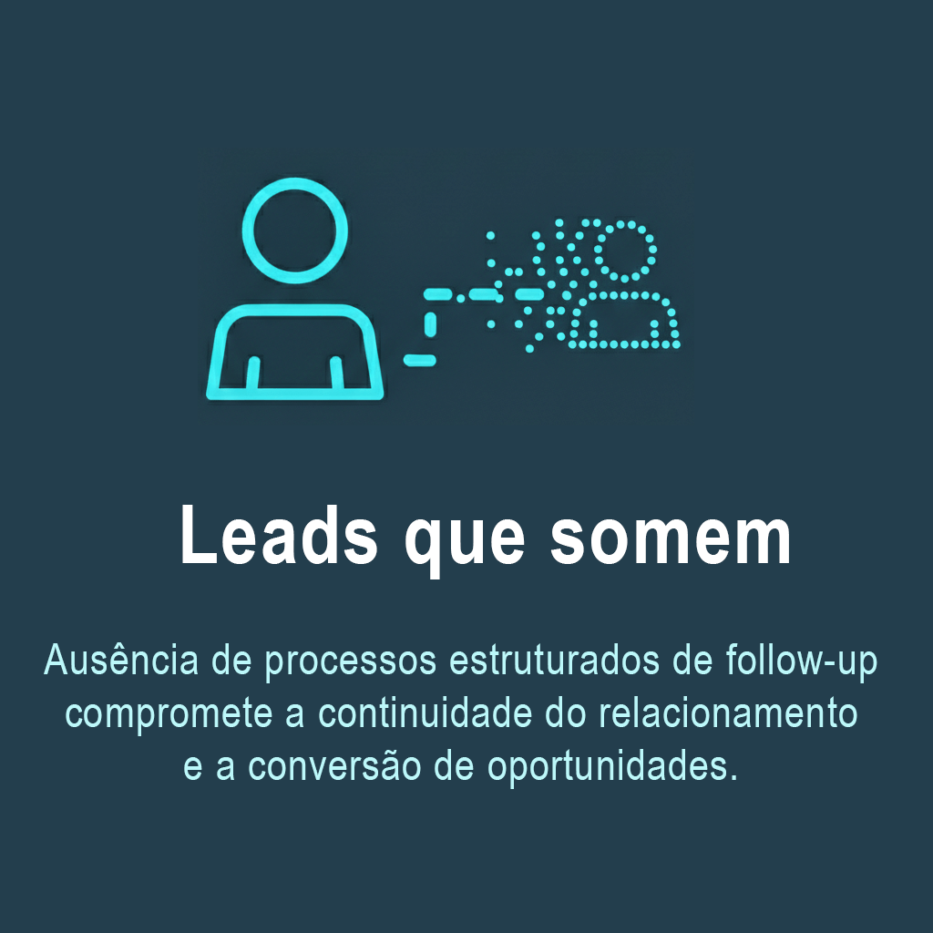 Zagaia - Leads que somem