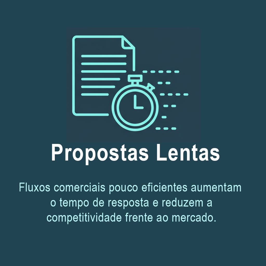 Zagaia - Propostas Lentas