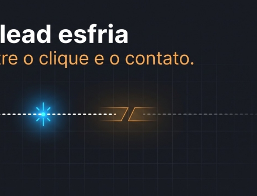 Marketing atrai, mas o processo não retém: por que o lead esfria entre o clique e o contato.