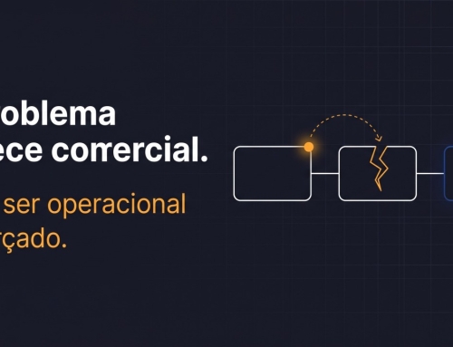 Você acha que o problema é comercial. Pode ser operacional disfarçado.